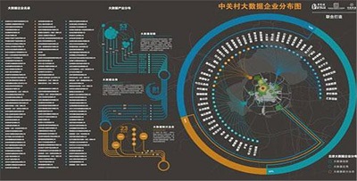 企业品牌营销推广的方式有哪些